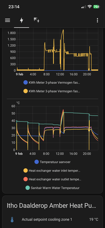 Afbeeldingslocatie: https://tweakers.net/i/KSNtIuulEq74ZCUmGR0fMI8cDY8=/x800/filters:strip_exif()/f/image/nPn6S3qx8aKp28dsbcznDvPt.png?f=fotoalbum_large