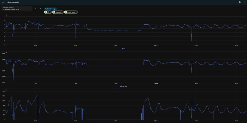 Afbeeldingslocatie: https://tweakers.net/i/KSU3oUdAfDVdrkKcesIX7Dai8Q4=/800x/filters:strip_icc():strip_exif()/f/image/0PgyZW3bkMpyLiy02prB1sD6.jpg?f=fotoalbum_large