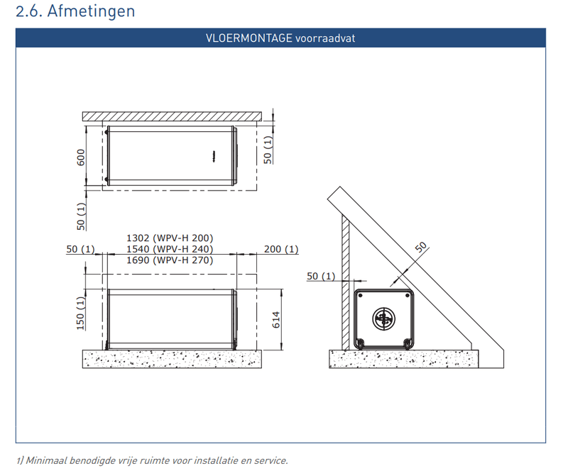 Afbeeldingslocatie: https://tweakers.net/i/KSgu18bwTSFGV8TmfU8_wHtCrNQ=/800x/filters:strip_exif()/f/image/lKYdcgc7YLUCkRBkRLjv276n.png?f=fotoalbum_large