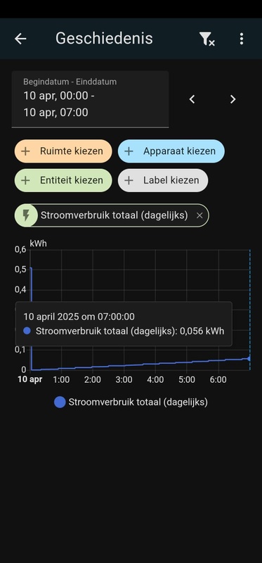 Afbeeldingslocatie: https://tweakers.net/i/KTII6LG2G6t_-6wm755XHyDanyY=/x800/filters:strip_icc():strip_exif()/f/image/unDswvmNoNyJiTLnOKYuyNR3.jpg?f=fotoalbum_large