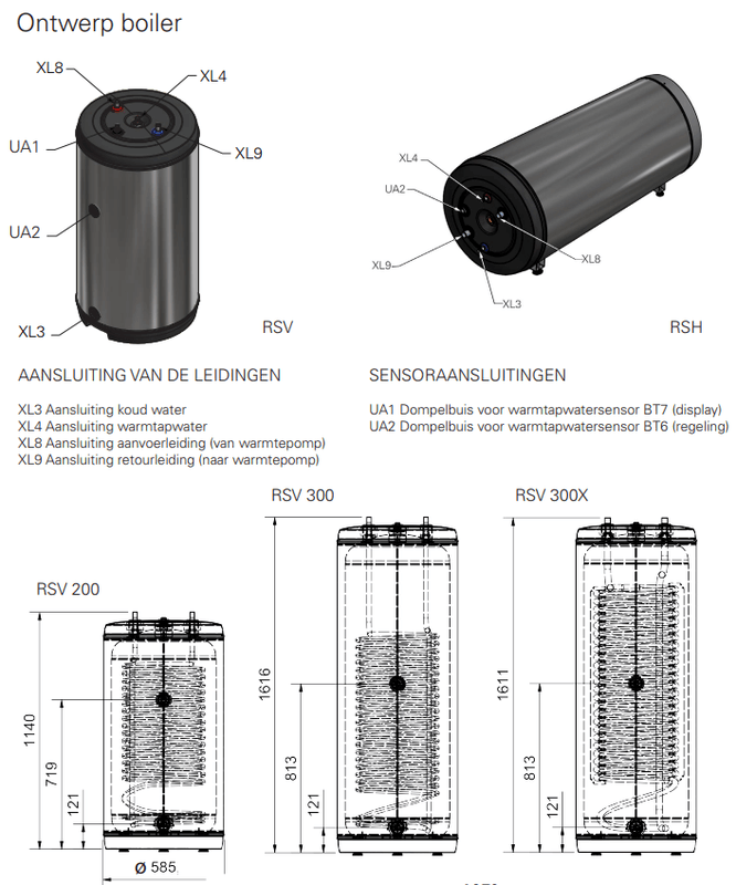 Afbeeldingslocatie: https://tweakers.net/i/KTLPyFNqMPkwBiIk3A3HXr8cTzk=/x800/filters:strip_exif()/f/image/PaAMyu0PZNtzyWqO67r0WDnY.png?f=fotoalbum_large