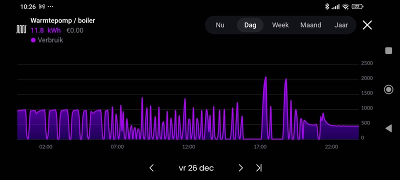 Afbeeldingslocatie: https://tweakers.net/i/KTOG-52nAj2VpByLCRlPPE7cDUE=/800x/filters:strip_icc():strip_exif()/f/image/kPKEoTcUFNvaaqQisFYKlQCo.jpg?f=fotoalbum_large