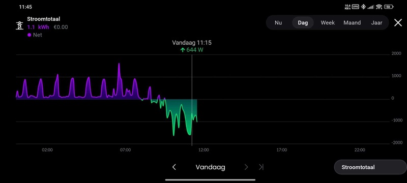 Afbeeldingslocatie: https://tweakers.net/i/KTYqkZvRI1I0OnxvgRO6J2Wsmbw=/800x/filters:strip_icc():strip_exif()/f/image/o6xV4vskrYo1QuampQrswImW.jpg?f=fotoalbum_large