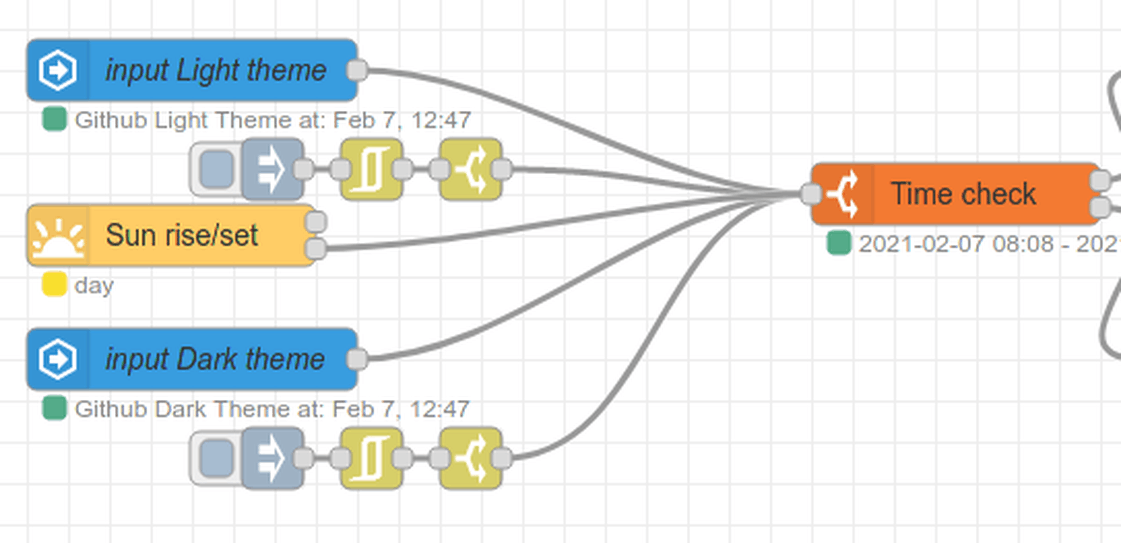 Afbeeldingslocatie: https://tweakers.net/i/KTZdY-44iG9qJfuCmcx03O2tKm4=/full-fit-in/4000x4000/filters:no_upscale():fill(white):strip_exif()/f/image/6ufUIZrXiz3vKJ7d8gIuiX5d.png?f=user_large