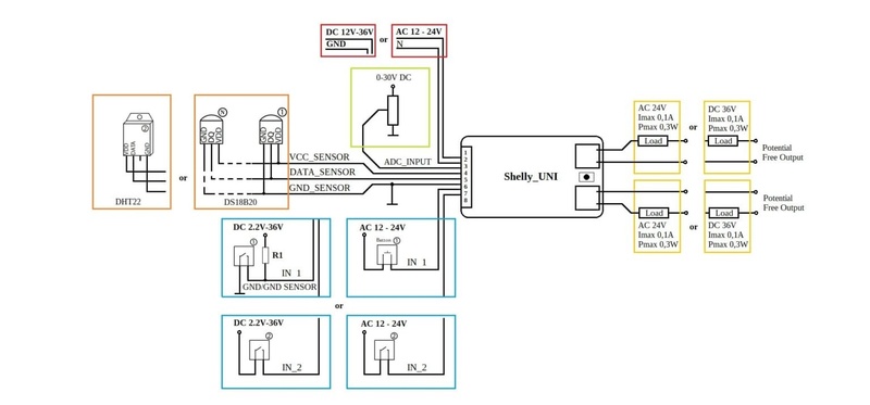 Afbeeldingslocatie: https://tweakers.net/i/KTZyHZEGM2HuxXrjkJX7b6JoTX8=/800x/filters:strip_icc():strip_exif()/f/image/78nxnhCAOrCtpeQyLjf2rlrc.jpg?f=fotoalbum_large