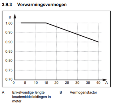 Afbeeldingslocatie: https://tweakers.net/i/KTjPDpe1gQVrp2FcxvOnSuv89CI=/full-fit-in/4000x4000/filters:no_upscale():fill(white):strip_exif()/f/image/lPleaR9juvLIB7m6ZSH8tEbP.png?f=user_large