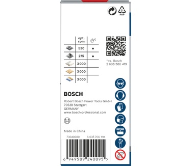 Bosch PRO Multi Material PC Plus