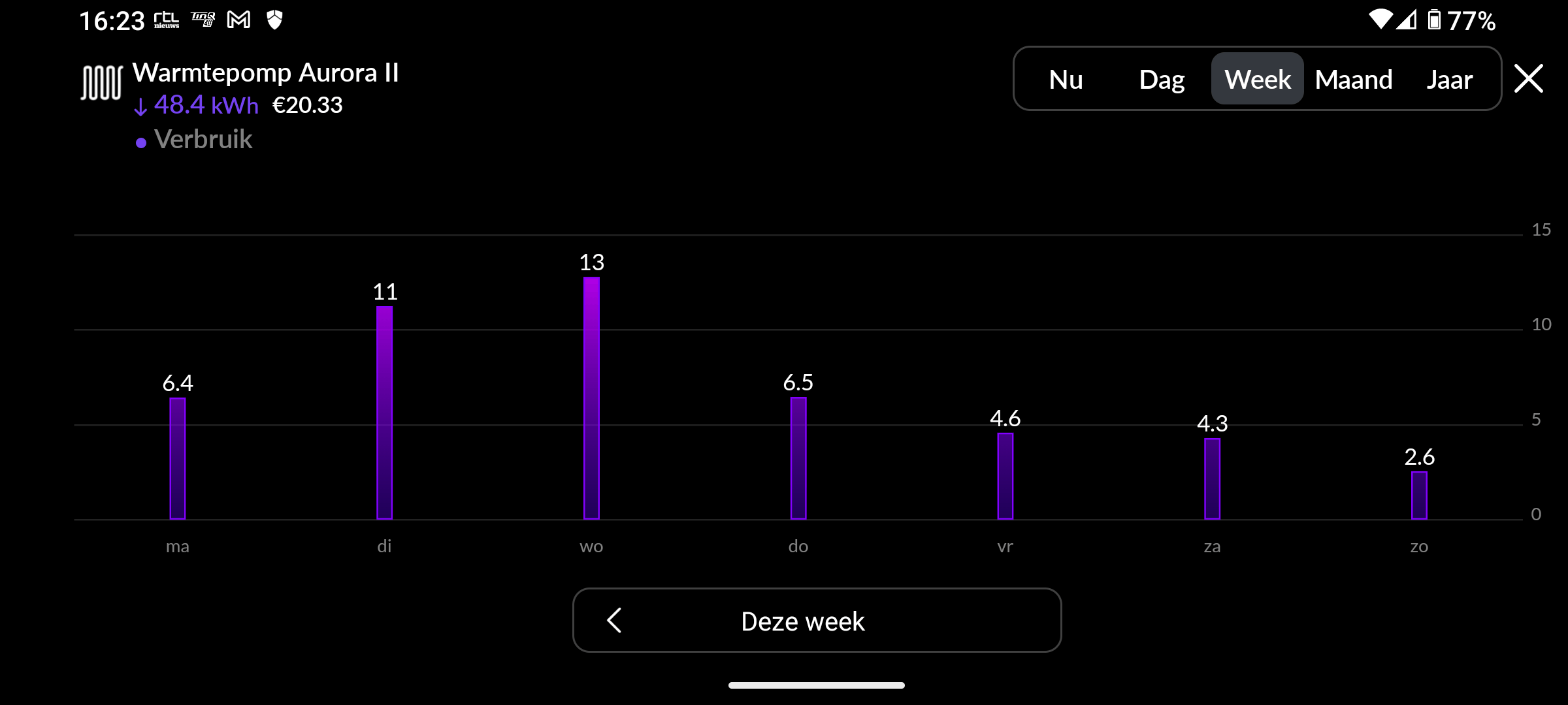 Adlår Castra Aurora 2 Warmtepompen ervaringen Duurzame energie en installaties GoT