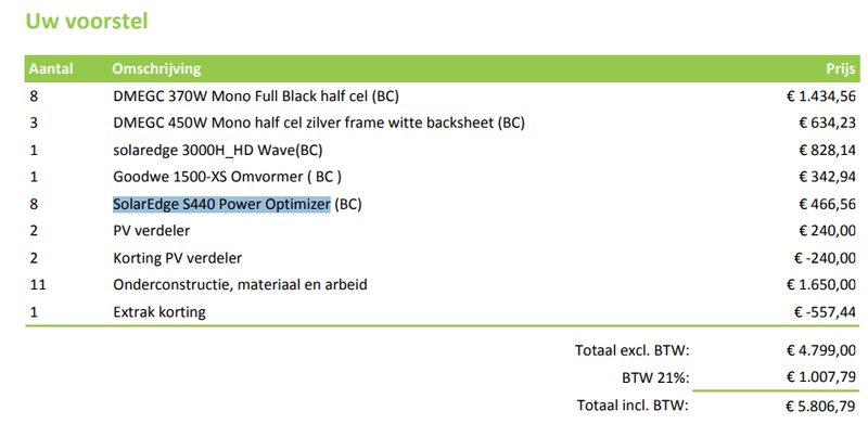 Afbeeldingslocatie: https://tweakers.net/i/KU1SV_m6QL47E39eXBygh_0XFcs=/800x/filters:strip_exif()/f/image/jZnxJNejjwfcFHnkOuFs0Z9N.png?f=fotoalbum_large