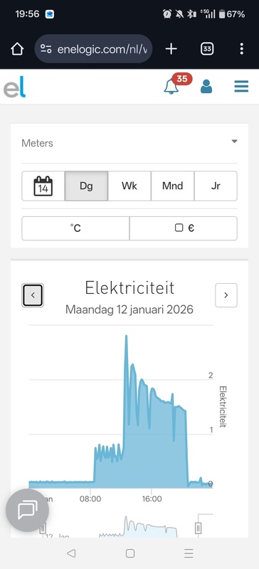 Afbeeldingslocatie: https://tweakers.net/i/KU7NTKXM6k-6CDsSh_MumAvUhIo=/x800/filters:strip_icc():strip_exif()/f/image/mgnPVQtNE2HH4g0i9WO95axK.jpg?f=fotoalbum_large