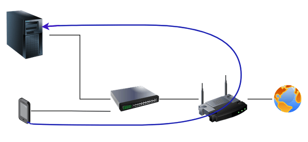 Afbeeldingslocatie: https://tweakers.net/i/KUVGumGcv2bQnfXpCIX88wy-9Y0=/fit-in/4000x4000/filters:no_upscale():strip_exif()/f/image/i9lBFUnGHcjIaTkCU7UX2GLh.png?f=user_large
