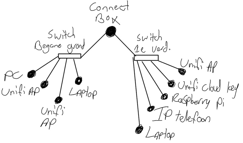 Afbeeldingslocatie: https://tweakers.net/i/KUzxVw0Z67Ph_IEQ5aUbZcJz9M8=/800x/filters:strip_icc():strip_exif()/f/image/ox4Fqzc7hvtA6PNdDzKLIrpU.jpg?f=fotoalbum_large