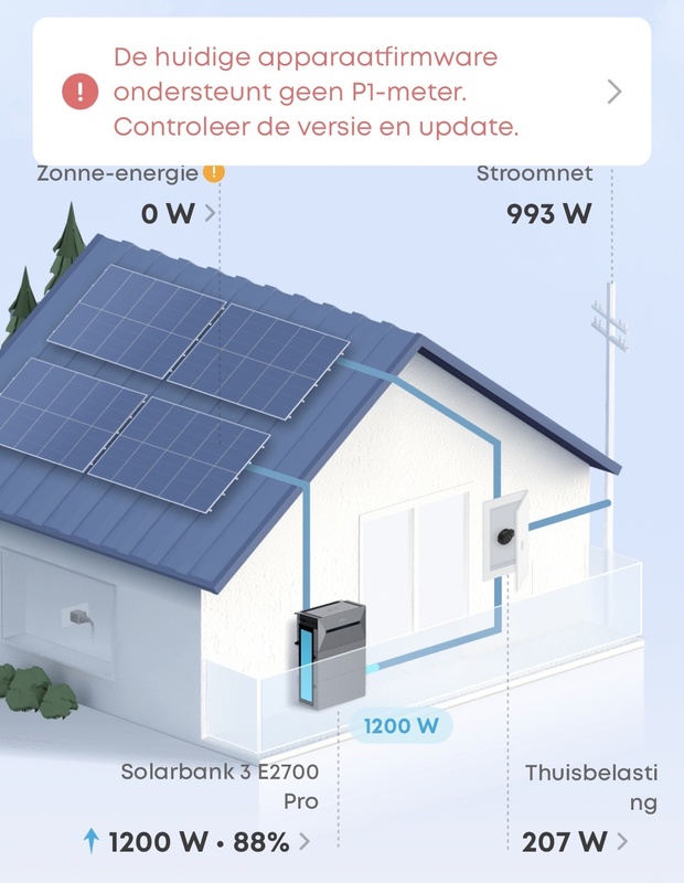 Afbeeldingslocatie: https://tweakers.net/i/KV7XU5T2JBMd5uCOkMtRiTwkI0o=/x800/filters:strip_icc():strip_exif()/f/image/pYReSZOdC1eWapy4jp6ldxLV.jpg?f=fotoalbum_large