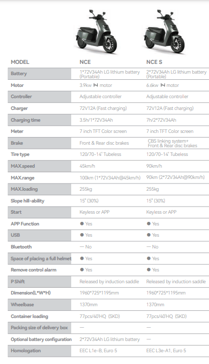 Afbeeldingslocatie: https://tweakers.net/i/KV7Y3uf2C6acdoee3_ts1h3Hzn0=/full-fit-in/4000x4000/filters:no_upscale():fill(white):strip_exif()/f/image/VzTYe939QddCFSfk35qCILgB.png?f=user_large