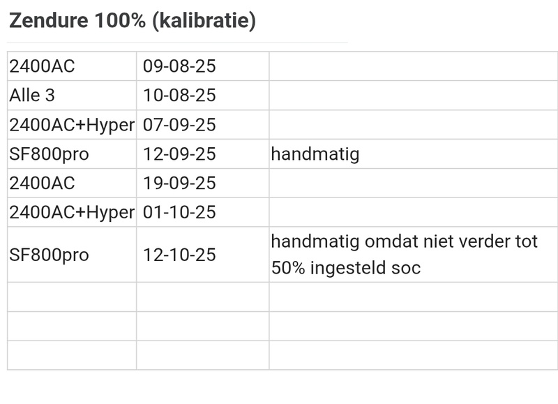 Afbeeldingslocatie: https://tweakers.net/i/KVhxRJPNqQqRGTePSa07mxRXw9Q=/800x/filters:strip_icc():strip_exif()/f/image/gb2FV9RViR1PBIIhvYwnZyV2.jpg?f=fotoalbum_large