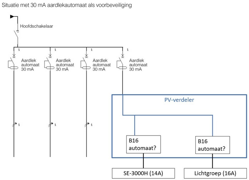 Afbeeldingslocatie: https://tweakers.net/i/KVuZYQIVdWb1ICHdNIu078McPqY=/800x/filters:strip_icc():strip_exif()/f/image/Aws7Vqm5a2sBcNkZ7ZTHeYOS.jpg?f=fotoalbum_large