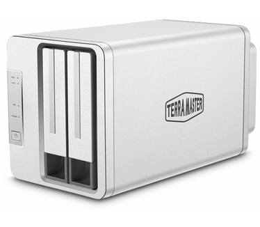 TerraMaster F2-423