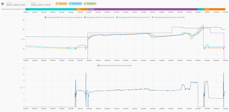 Afbeeldingslocatie: https://tweakers.net/i/KW6pT69dwmOw9hlKRqnGe4KT7cQ=/800x/filters:strip_exif()/f/image/eCK7Ba44e12KXvIE7YJis40c.png?f=fotoalbum_large