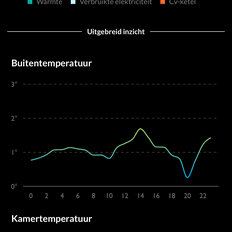 Afbeeldingslocatie: https://tweakers.net/i/KW9fSaiRAj-OBOJAr2XquhqMB70=/232x232/filters:strip_exif()/f/image/dOUgkDhGRvu9jMyskhKPArtU.png?f=fotoalbum_tile