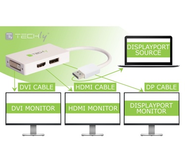 Techly IADAP DP-COMBOF3 Wit