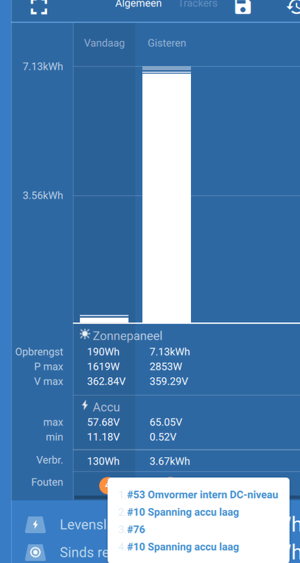Afbeeldingslocatie: https://tweakers.net/i/KWHYQxCOFnztBK-DfLtCOgbRKMw=/x800/filters:strip_exif()/f/image/iBuzCG7xSuN0KT7wUicxRIBV.png?f=fotoalbum_large