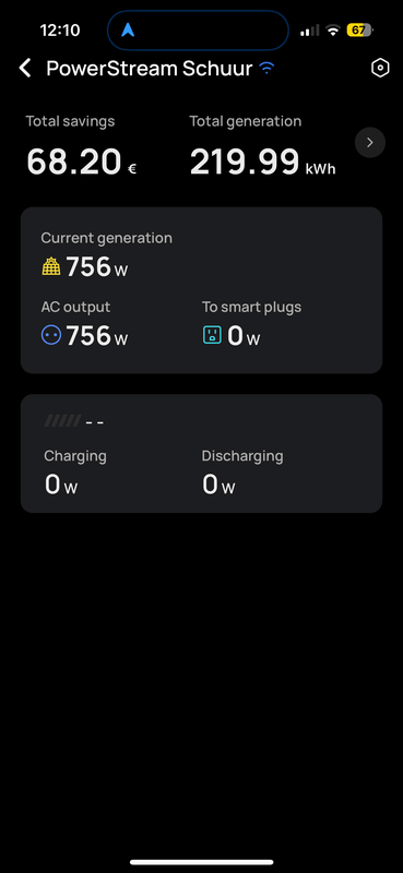 Afbeeldingslocatie: https://tweakers.net/i/KWdHUK9Am3uHM3bendKqMnAqT1I=/x800/filters:strip_exif()/f/image/cStbW5r9NLFPKFKOpTZlQJV5.png?f=fotoalbum_large