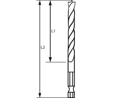 Bosch HSS boren met centreerpunt