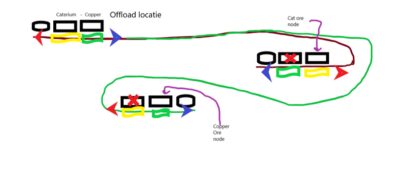 Afbeeldingslocatie: https://tweakers.net/i/KWskFs2rZIIuhi34DO18tZYFfiY=/800x/filters:strip_exif()/f/image/Nt38eIzvaOEsCCBIctmNMhHY.png?f=fotoalbum_large