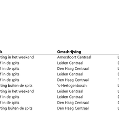 Afbeeldingslocatie: https://tweakers.net/i/KWtsgu_i-DgCObulGOas-Ufv5Co=/232x232/filters:strip_exif()/f/image/UaigxU2YgmdUs2ZJmctEs9SY.png?f=fotoalbum_tile