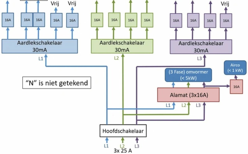Afbeeldingslocatie: https://tweakers.net/i/KWvAY6SMR4PbW05UjR_aZa5V6_8=/800x/filters:strip_icc():strip_exif()/f/image/C8UN5KRAo4UTOES0ef8sdgK7.jpg?f=fotoalbum_large