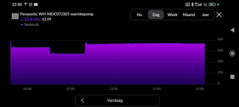 Afbeeldingslocatie: https://tweakers.net/i/KXDsWUfMzAhZJWlj_CDTK5OPlho=/800x/filters:strip_icc():strip_exif()/f/image/XOSUgPunjIVtu3feDPWAvA7S.jpg?f=fotoalbum_large