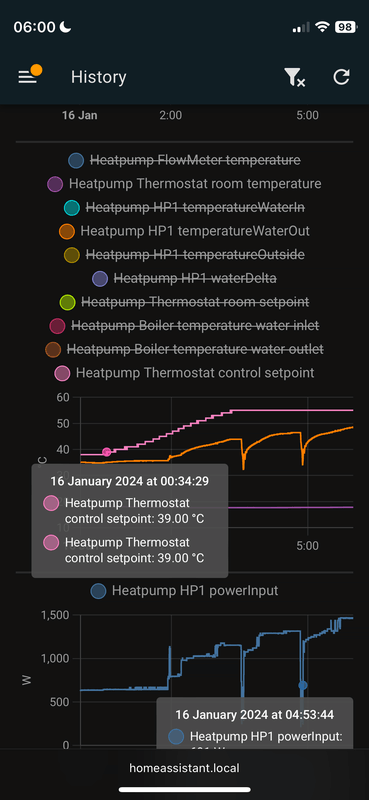 Afbeeldingslocatie: https://tweakers.net/i/KXqqySalohgVSHDaWtfvz8Im_3c=/x800/filters:strip_exif()/f/image/M6WyUPiwTZlL1owHB2AV6hVh.png?f=fotoalbum_large
