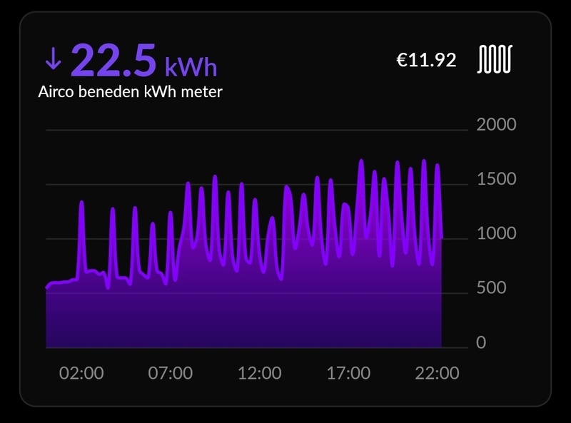 Afbeeldingslocatie: https://tweakers.net/i/KZXuDYXVrvLG-8XTlKAKCfcvBZc=/800x/filters:strip_icc():strip_exif()/f/image/yuENJq0UurrzDxalfDS09Wjw.jpg?f=fotoalbum_large
