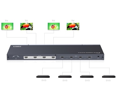 Techly IDATA HDMI2-MX414