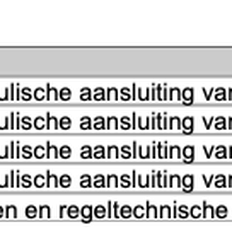 Afbeeldingslocatie: https://tweakers.net/i/K_2BzWn_KVQ0c4cFfGoWaPRqc2A=/232x232/filters:strip_exif()/f/image/sJJrV6e2sJCZcbjmK5xCrQoO.png?f=fotoalbum_tile