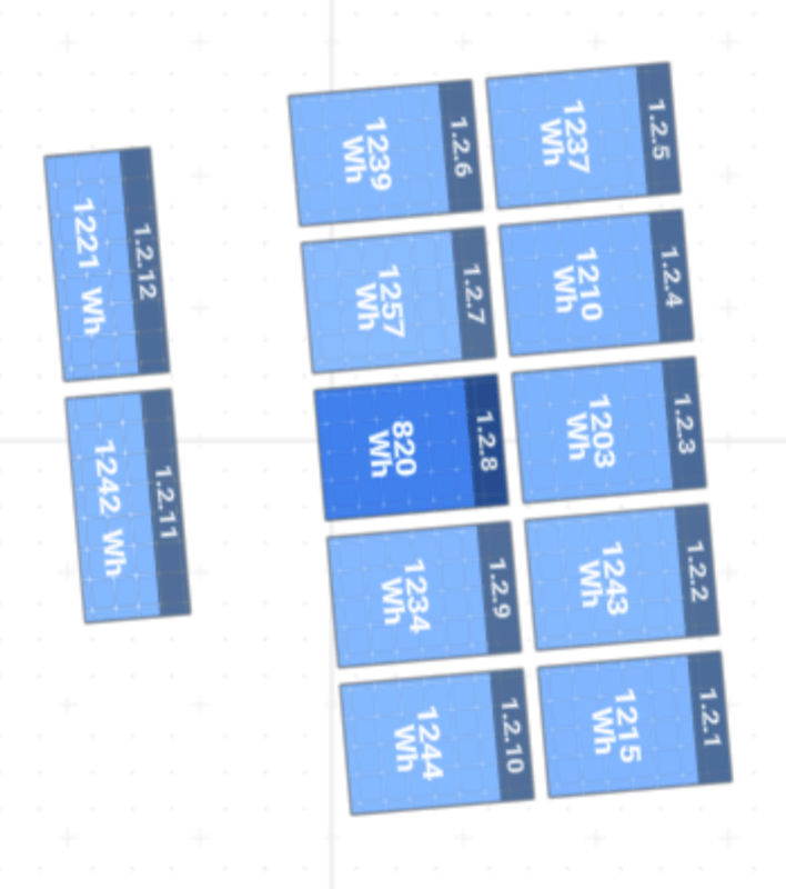 Afbeeldingslocatie: https://tweakers.net/i/K_5OwfyaOdOmNI1AhfQyKsqSKLE=/x800/filters:strip_exif()/f/image/5eX5H9d5TPS8tPLdFRrOEAzE.png?f=fotoalbum_large