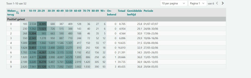 Afbeeldingslocatie: https://tweakers.net/i/K_9R3ahEy0xaR1JCK72GDm03Vq0=/800x/filters:strip_icc():strip_exif()/f/image/dXpOBHKdjAjTs1pjexJuaB8T.jpg?f=fotoalbum_large