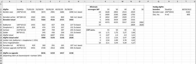 Afbeeldingslocatie: https://tweakers.net/i/K_OVQimnubQtiw3g8o990STWClc=/800x/filters:strip_exif()/f/image/kyw6HTKiPFfgrr341ERPmlrR.png?f=fotoalbum_large