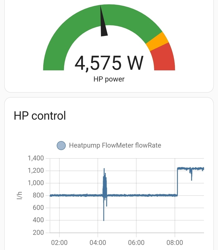 Afbeeldingslocatie: https://tweakers.net/i/K_j3csfq8czG9PZMiAUT5Wa-_Ic=/x800/filters:strip_icc():strip_exif()/f/image/zyVFIbNUlklPEpNnhc80tAKI.jpg?f=fotoalbum_large