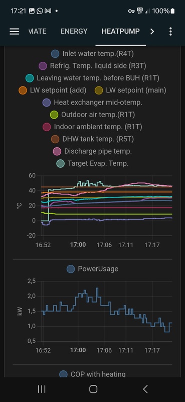 Afbeeldingslocatie: https://tweakers.net/i/KaE1twEDl4mwlCk3QuDRdHp171k=/x800/filters:strip_icc():strip_exif()/f/image/Zp52Vq93uoQ3PD45dJeiUMBs.jpg?f=fotoalbum_large