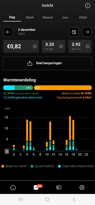 Afbeeldingslocatie: https://tweakers.net/i/KaI-zYxTliif4hg4z1RTFhbbTnw=/x800/filters:strip_icc():strip_exif()/f/image/oUf91X6VOwjmvkKMQoi8REP1.jpg?f=fotoalbum_large