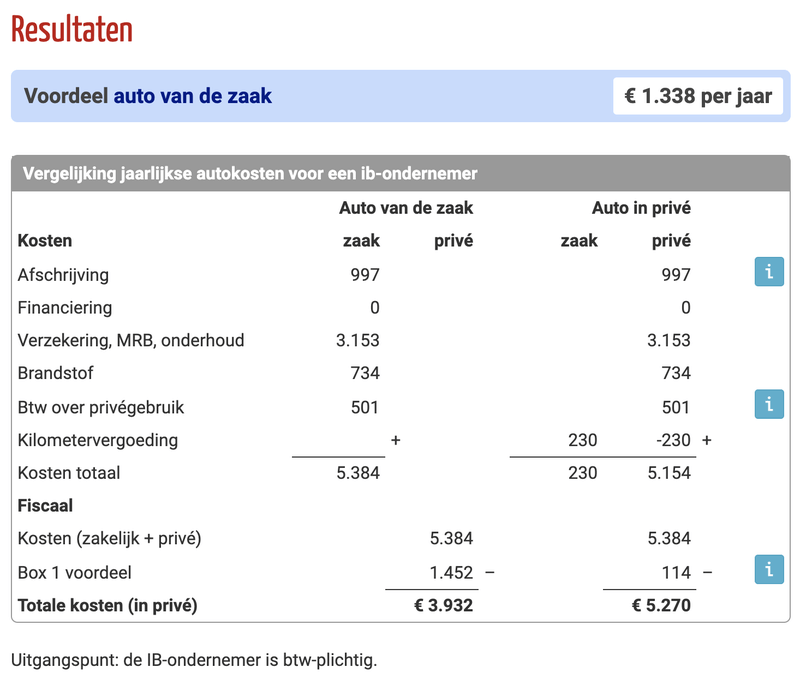 Afbeeldingslocatie: https://tweakers.net/i/KaSxZi1-uujuLdO9kbHB7kGIv1Q=/800x/filters:strip_exif()/f/image/rMzucSvY3nXXOpbBkRZiKOsE.png?f=fotoalbum_large