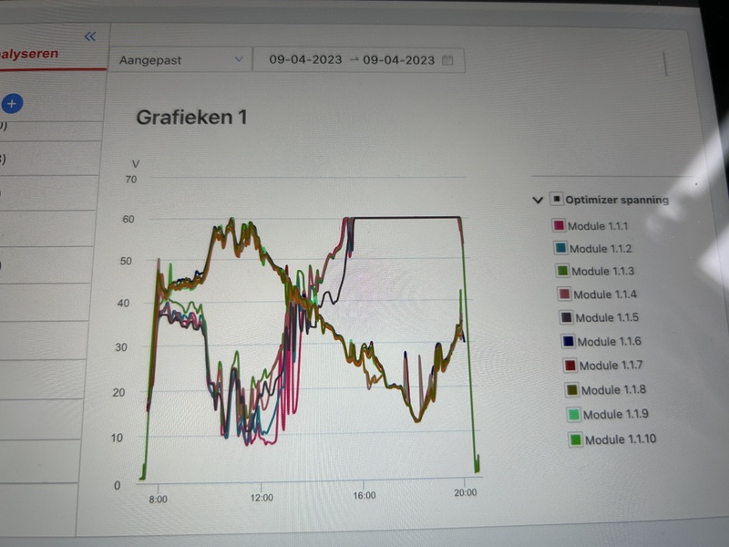 Afbeeldingslocatie: https://tweakers.net/i/KbGpX6ce1-DH9AQtSOrPhpaoO3o=/800x/filters:strip_icc():strip_exif()/f/image/JZNj8xaTBEmzyKJvO8VrgZQm.jpg?f=fotoalbum_large