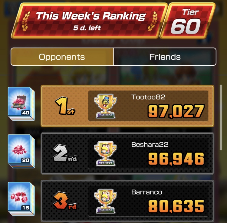 Afbeeldingslocatie: https://tweakers.net/i/KbJMDZ4ZYiVAvsxQXoOPOlgQ44o=/full-fit-in/4920x3264/filters:max_bytes(3145728):no_upscale():strip_icc():fill(white):strip_exif()/f/image/93tPANdZQFolS40WvGO77m5u.jpg?f=user_large