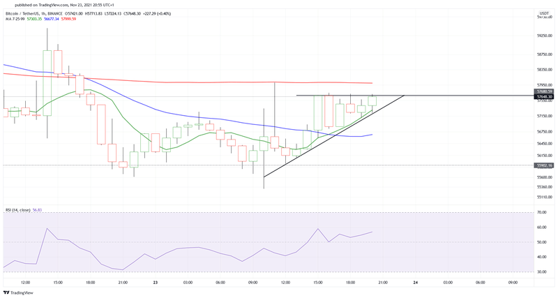 Afbeeldingslocatie: https://tweakers.net/i/KbTgdk0hlk0rY6oVWOirobI7ptw=/800x/filters:strip_exif()/f/image/BmL0o03vIEuJA7hipqaozvMU.png?f=fotoalbum_large