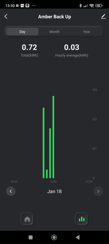 Afbeeldingslocatie: https://tweakers.net/i/KbcdsEyUcZsxgve-kfWApTyq01U=/x800/filters:strip_icc():strip_exif()/f/image/YoMQiAbQ21fmsoT2AAV6Vxo0.jpg?f=fotoalbum_large