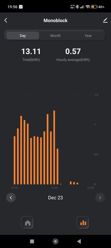 Afbeeldingslocatie: https://tweakers.net/i/KcSMGxIgCBqH4pYkWj98tQSK7Rk=/x800/filters:strip_icc():strip_exif()/f/image/e45ZmvE8MuFm5gJlsr974EJL.jpg?f=fotoalbum_large