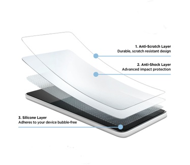Eiger Tri Flex (Apple iPhone 11, Apple iPhone XR)