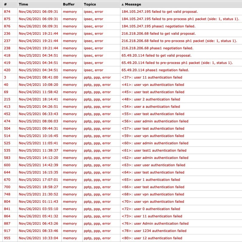 Afbeeldingslocatie: https://tweakers.net/i/KcvrFl04C1eC_3pUi4HWvSC0UMQ=/full-fit-in/4920x3264/filters:max_bytes(3145728):no_upscale():strip_icc():fill(white):strip_exif()/f/image/OvIaW7JJfzbkEUv96VybAwE3.jpg?f=user_large