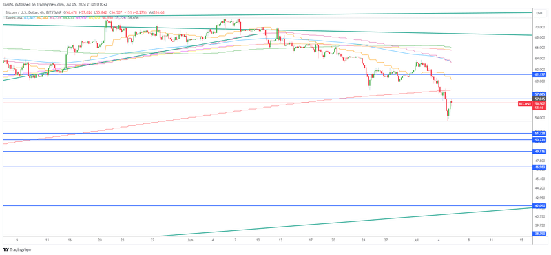 Afbeeldingslocatie: https://tweakers.net/i/Kdr6Y_22vXkIJ8mdCRKPTo9w0iA=/800x/filters:strip_exif()/f/image/tFNcRJBfno8mj19v3YofMJbj.png?f=fotoalbum_large